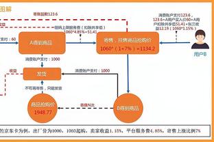 手感一般！杜兰特半场7投2中&罚球5中5拿到10分2助攻 正负值为-11