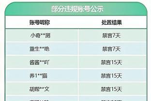 缴械投降！比赛还剩5分钟 76人落后18分换下全部主力